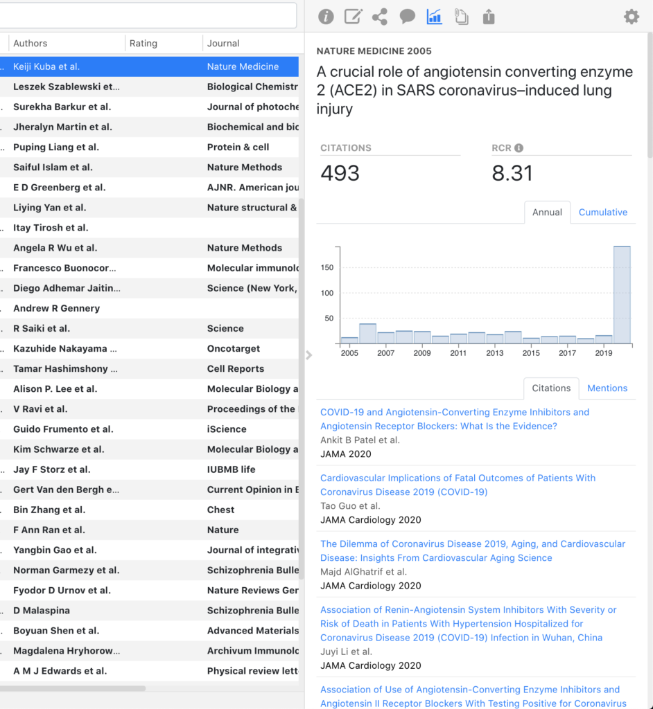 full metrics pane of article