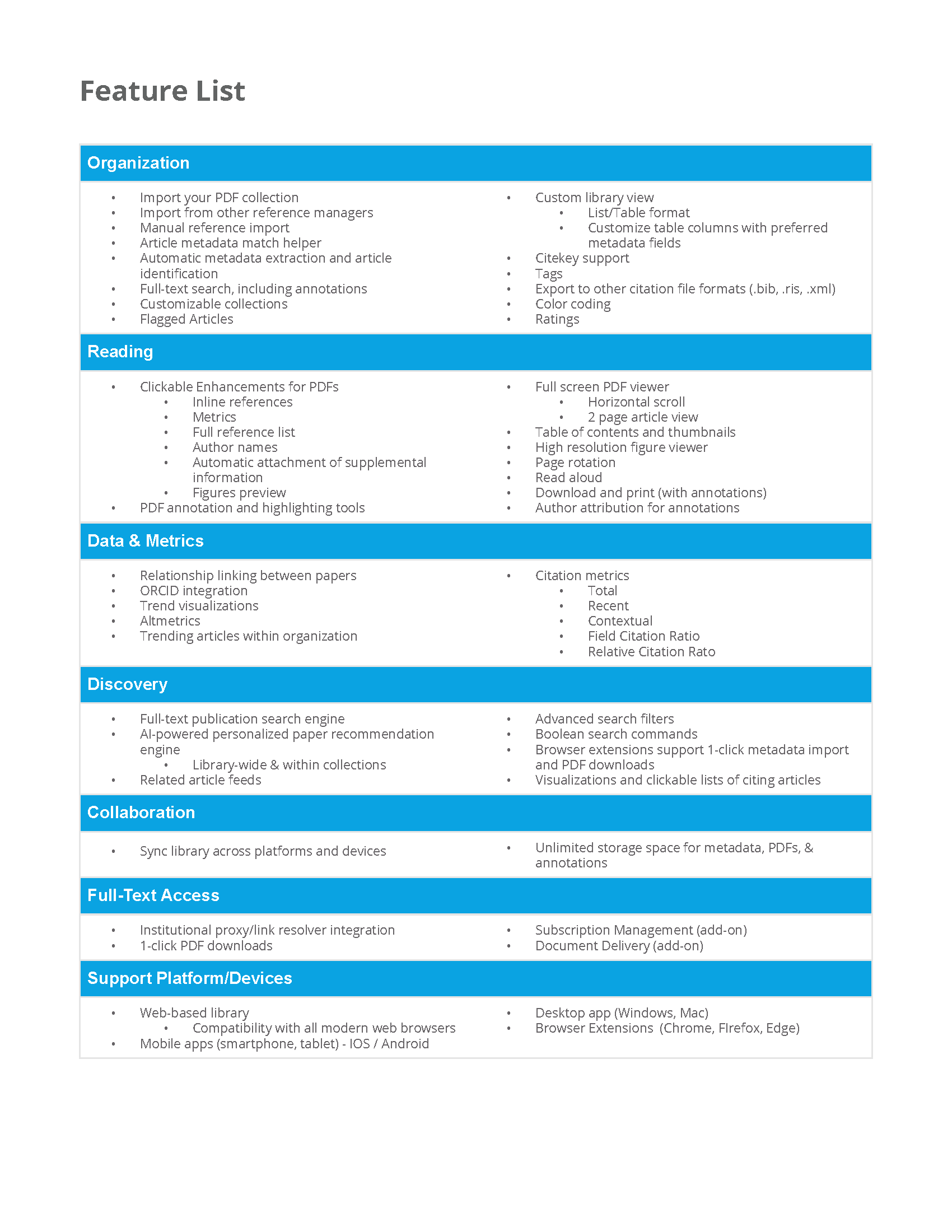 readcube papers vs papers3 readcube papers vs papers3