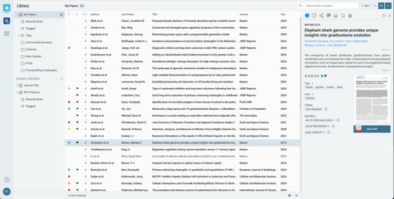 INTRODUCING PAPERS PRO visual data 4